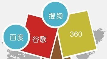 阿拉爾萬詞霸屏系統 一站式解決網絡推廣難題，強力推薦商贏網絡科技